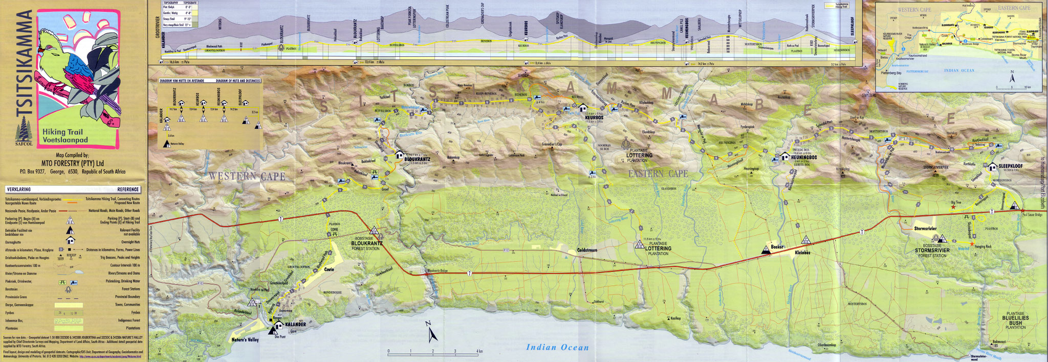 trailmap